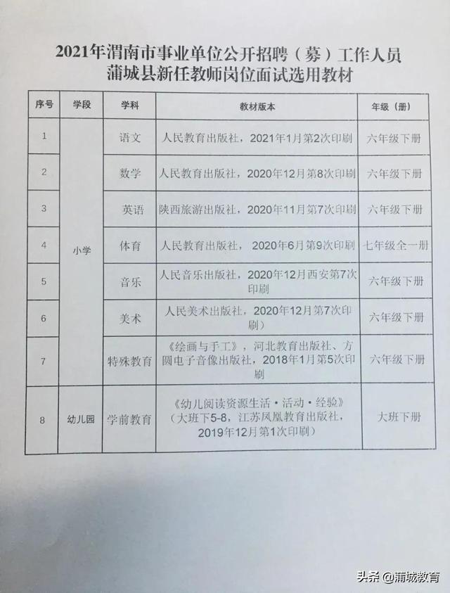 永靖县最新招聘信息概览，求职者的必读指南
