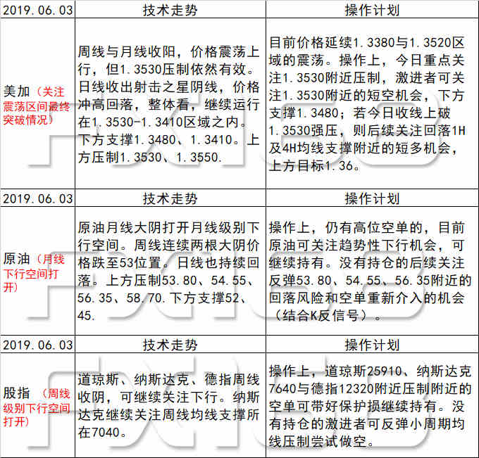 新澳天天开好彩大全正版,理论分析解析说明_限量版43.484