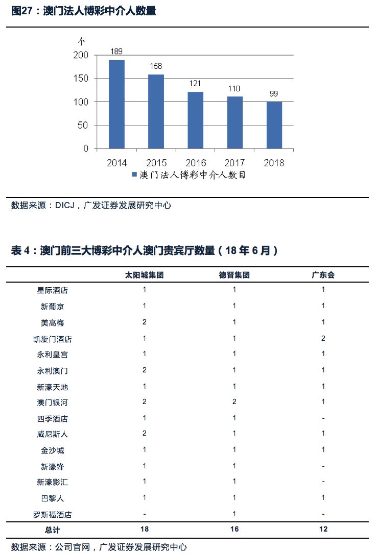 .2025澳门今晚开奖｜实效性解读策略