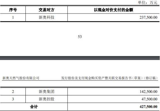 2024新奥原料免费大全,准确资料解释落实_界面版69.914