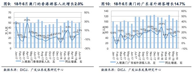 2025澳门彩开奖结果｜实地数据验证策略