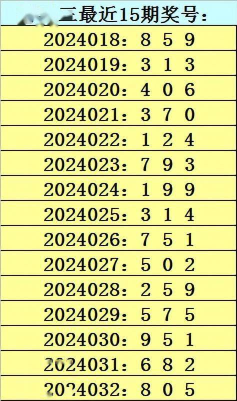 7777788888精准一肖,专业数据解释定义_S11.389
