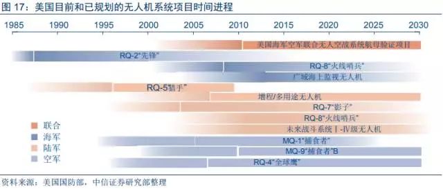 楼光济 第2页