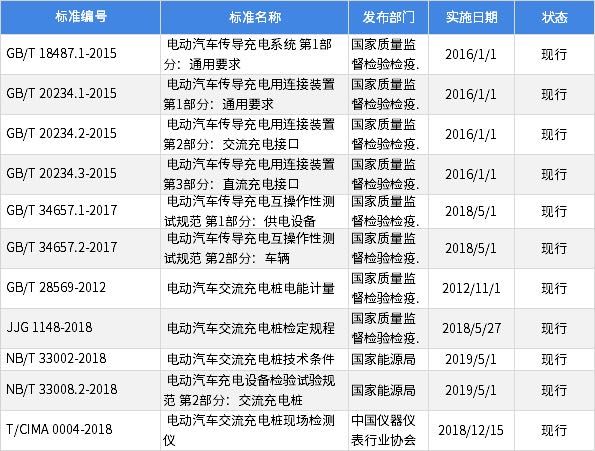 新澳2025今晚特马开奖结果查询表,调整计划执行细节_精英版75.824