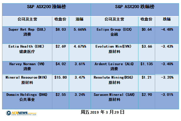 新澳今天晚上9点30分,预测说明解读_研发版24.507