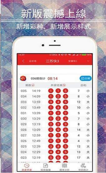 2025年新澳门天天开奖免费查询,专家解答评估问题_SP版31.125