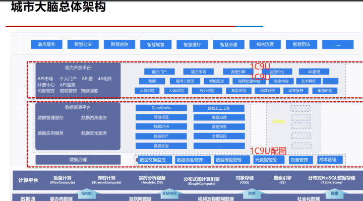 2025新奥最精准免费大全,深入执行计划数据_纪念版57.221