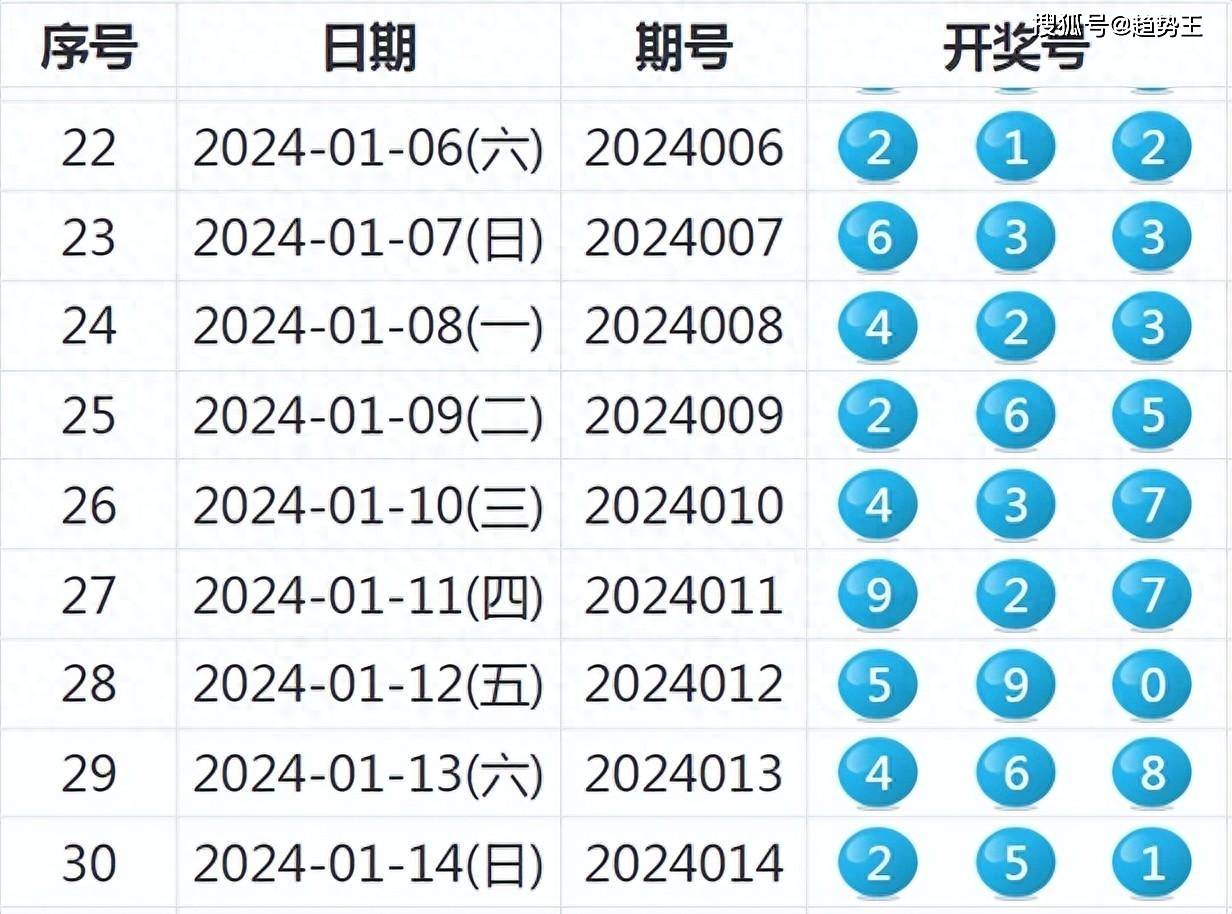 杨兴运 第2页