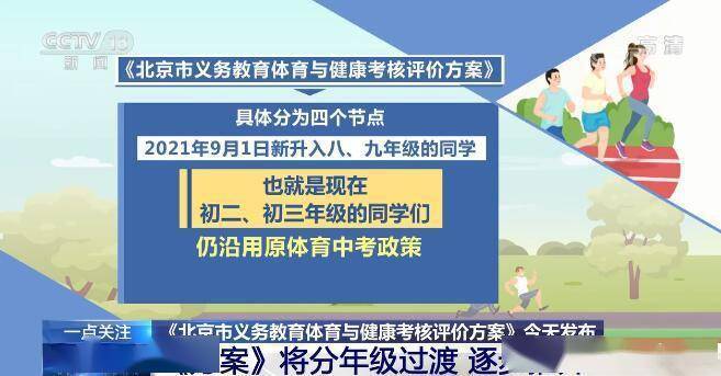 新澳2025年正版资料更新｜实地执行考察方案