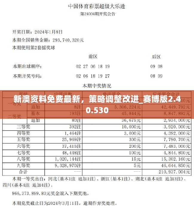 2025新澳今晚资料｜实地数据执行分析