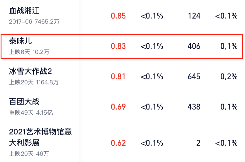 澳门一码一码100准确张子慧037期28-6-40-15-35-6T：19