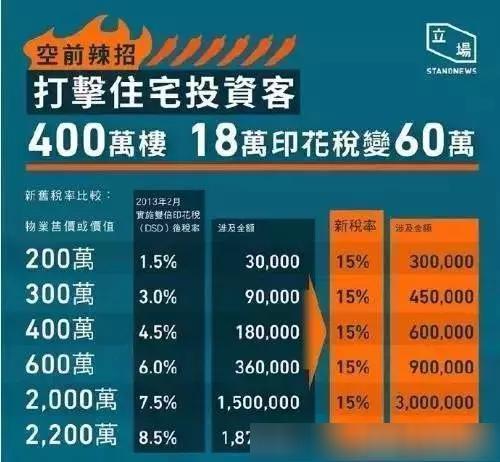 香港三期必开一期永久开吗,数据驱动分析决策_Galaxy37.159