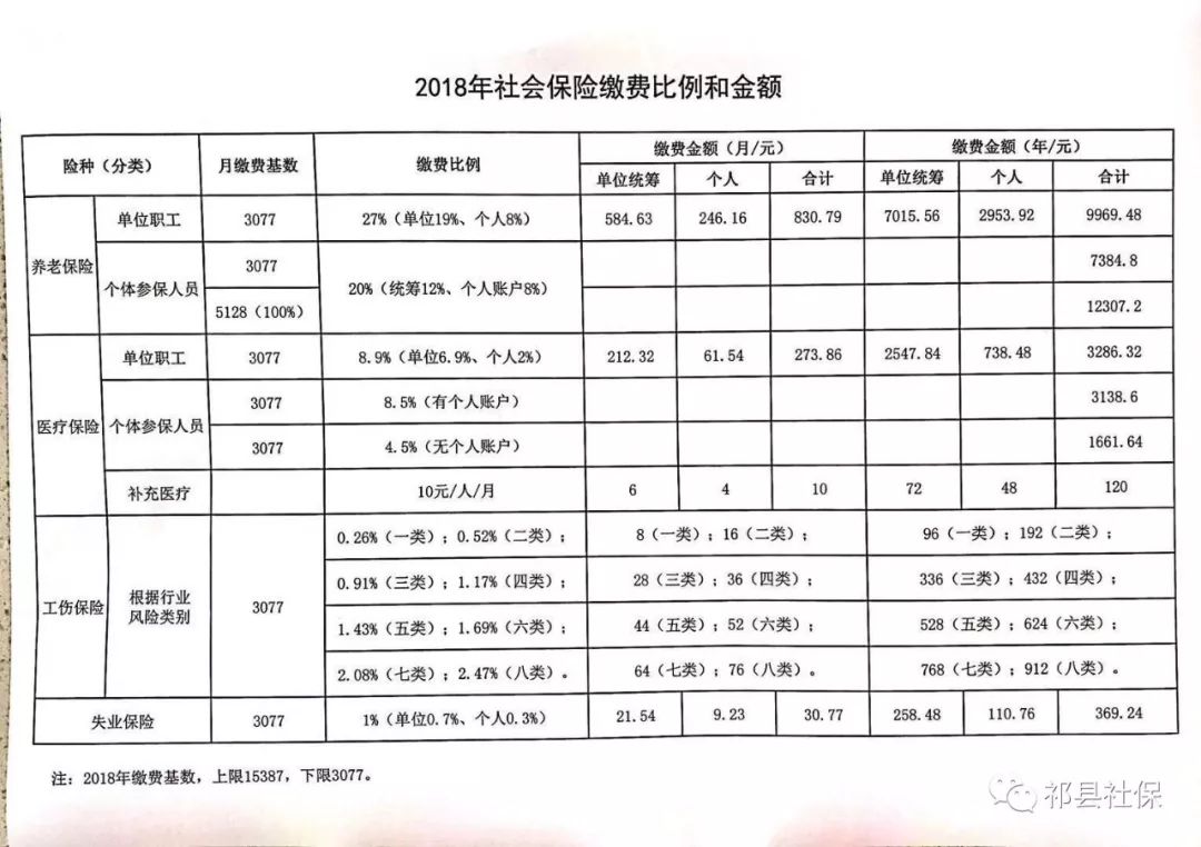 岳阳楼区级托养福利事业单位发展规划揭秘