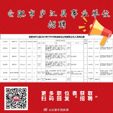 庐江县初中最新招聘信息全解析