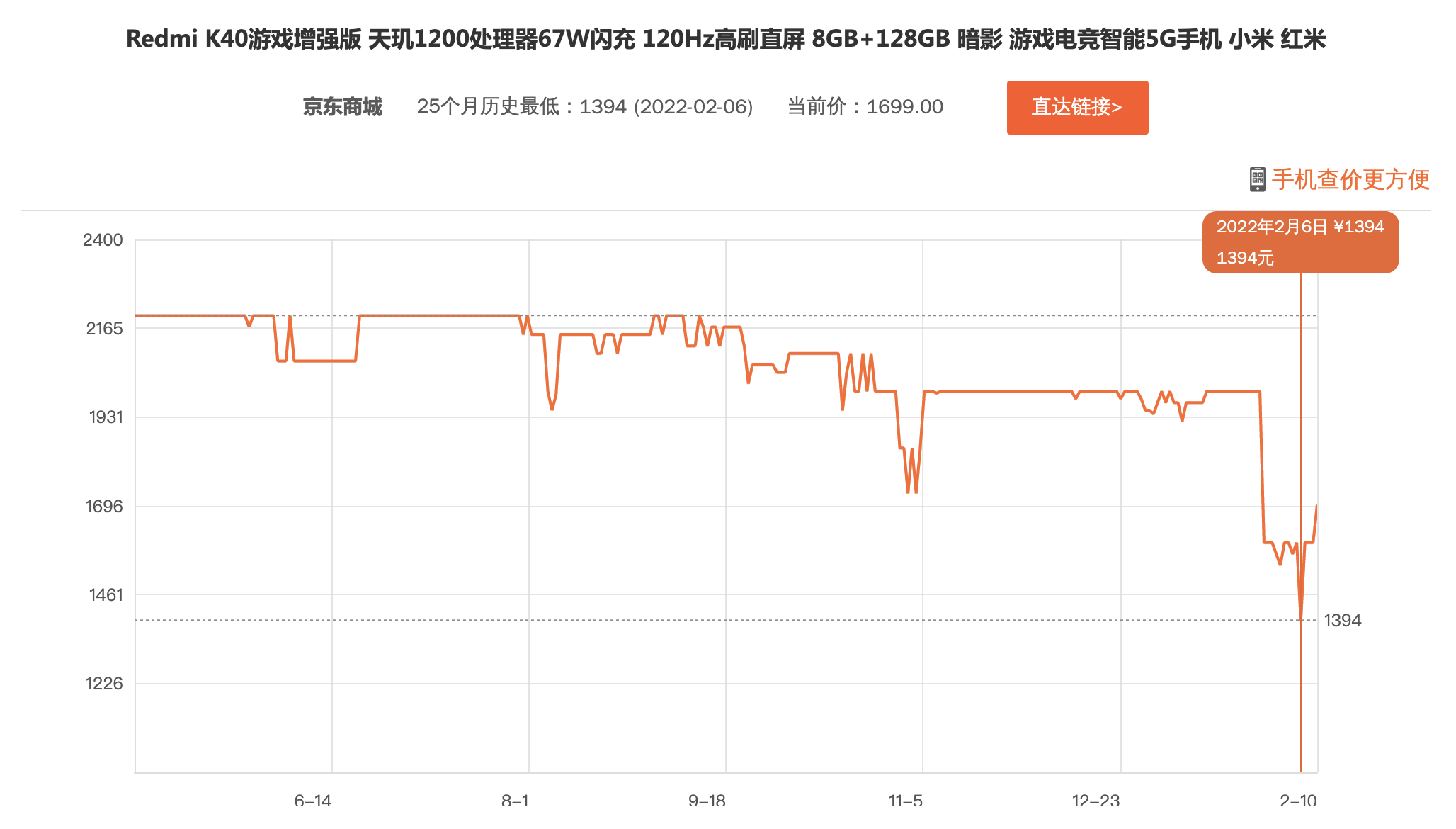 揭秘未知领域，最新科技趋势下的机遇与挑战探索 1025最新资讯