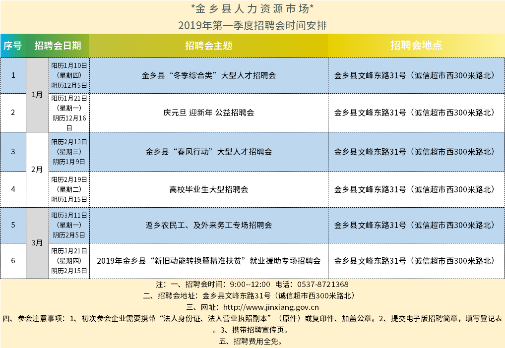 金乡县体育局最新招聘信息概览发布！