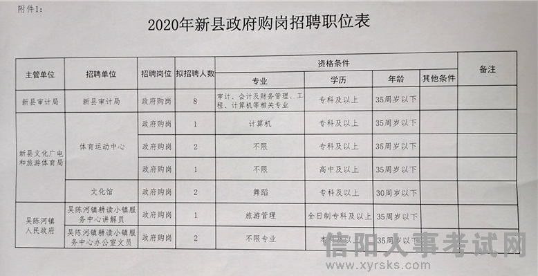 铜川市市统计局最新招聘信息全面解析