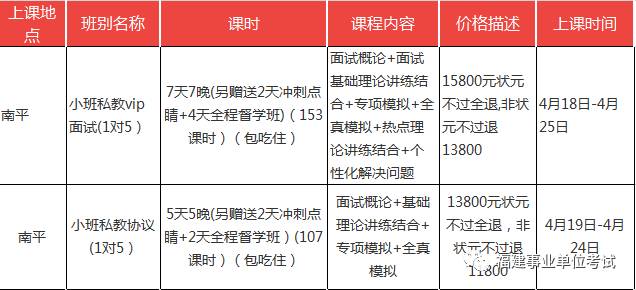 武夷山市级公路维护监理事业单位发展规划更新概况