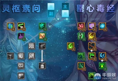 冰冻之心最新加点攻略揭秘
