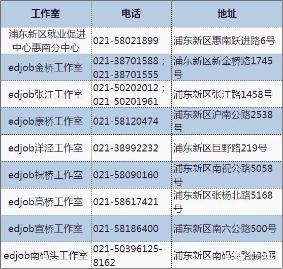最新祝桥招聘动态与机遇展望，招聘信息及未来展望
