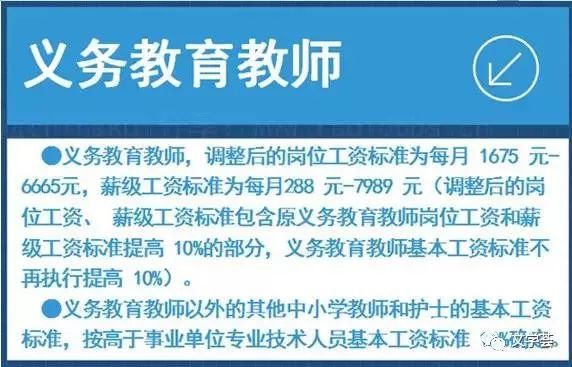 离休待遇最新规定及其对社会与个人的影响