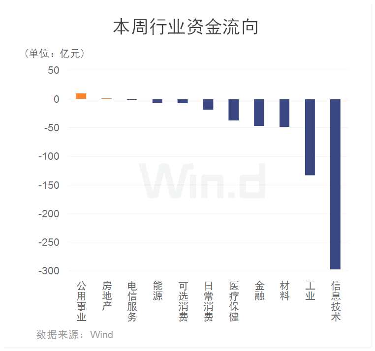 两融余额最新动态及市场走势与影响因素解析