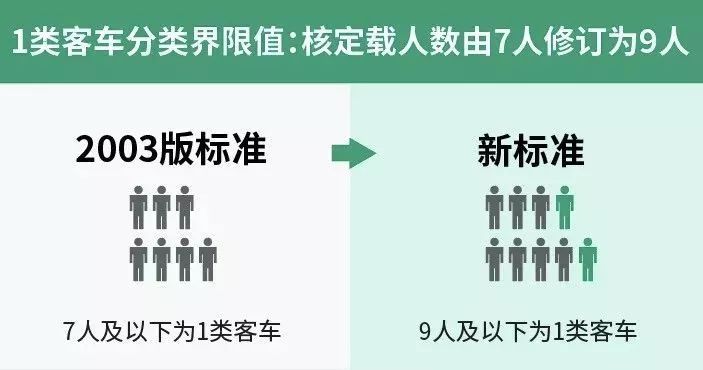双阳区公路运输管理事业单位人事任命，塑造未来交通领域的领导力，新领导团队亮相！