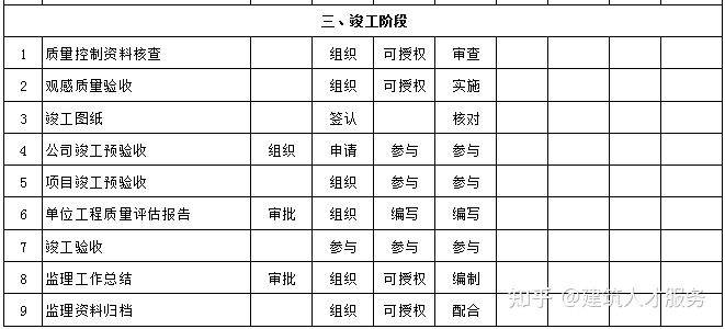 建邺区级公路维护监理事业单位的最新动态新闻