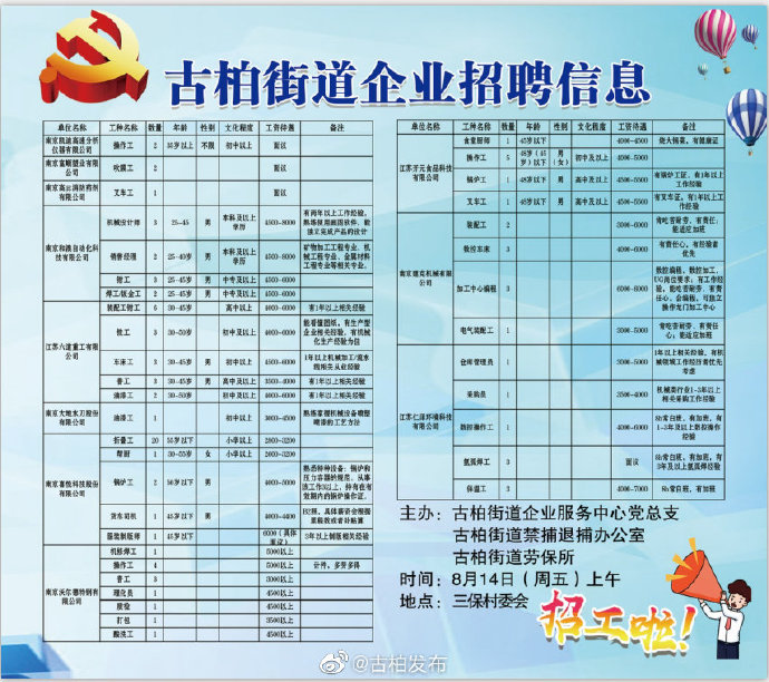 江海街道最新招聘信息全面概览
