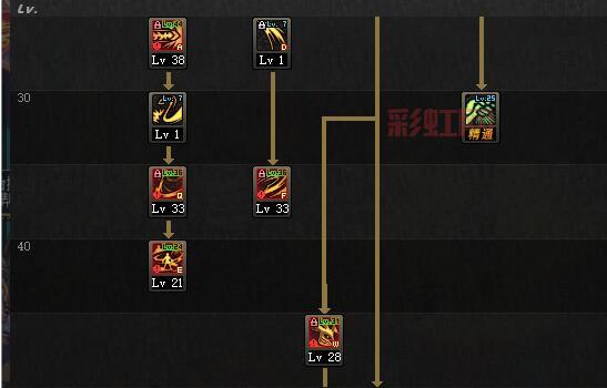 玲朵
