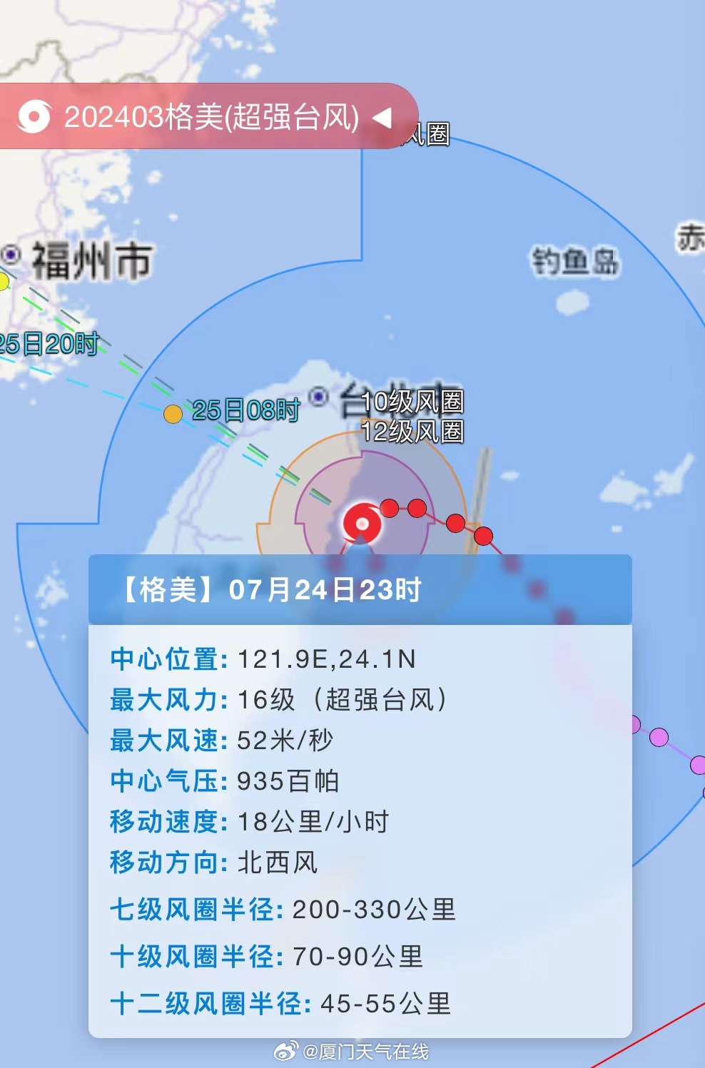 厦门台风最新预报及应对挑战与影响的策略